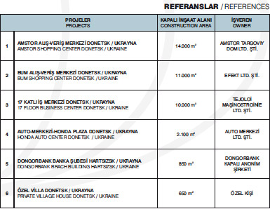 ukrayna-insaat-proje